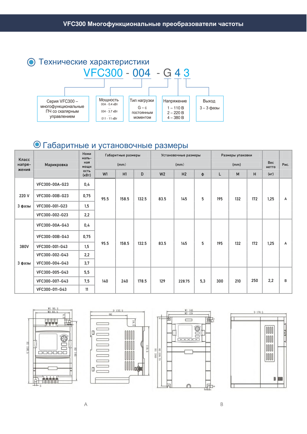 Частотный преобразователь SPUTNIK VEMAX VFC400-001-G23, 1,5 кВт, 220 1ф