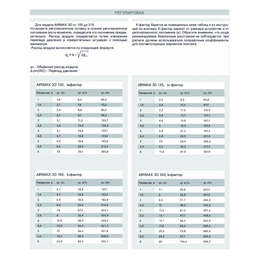AIRMAX 3D-new-160 клапан воздушный