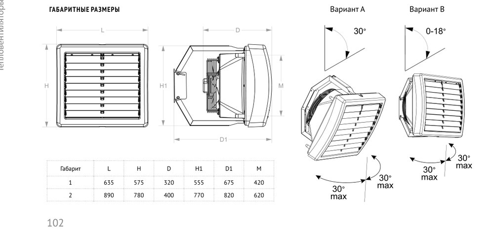 Водяной тепловентилятор КЭВ-142M5W4 Тепломаш