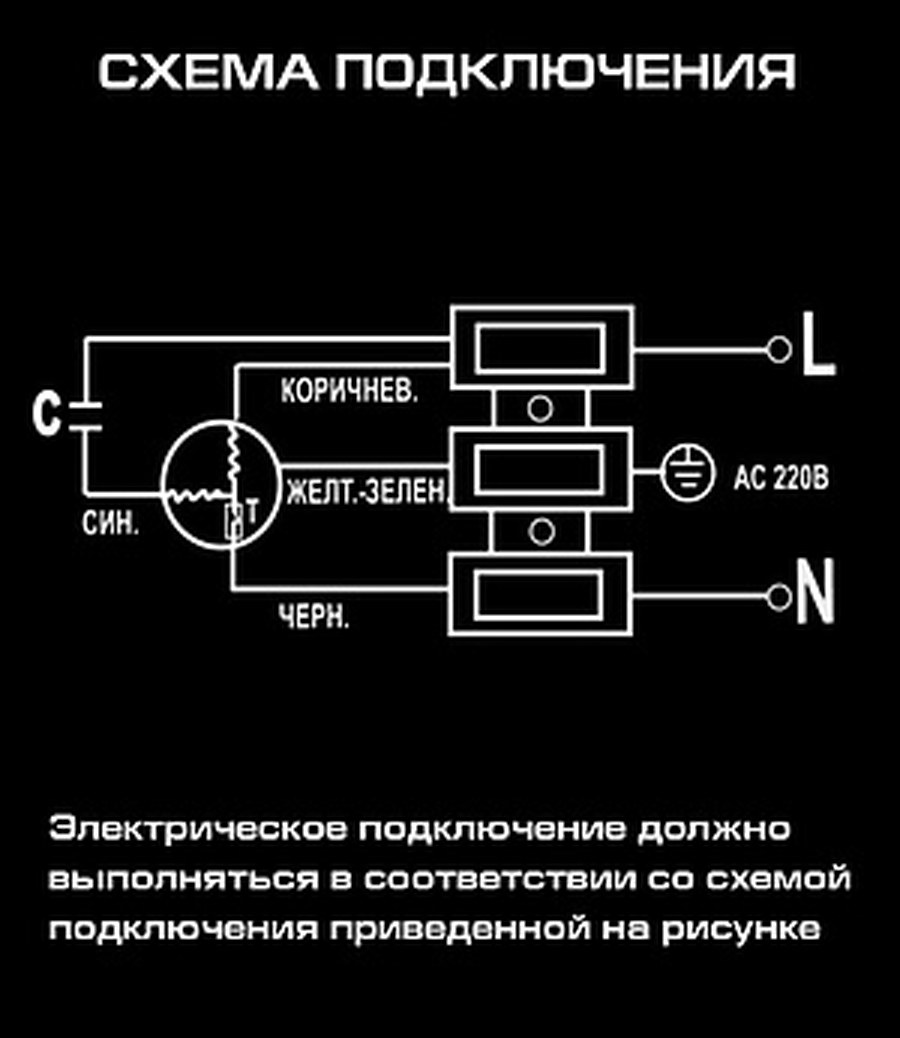 ВКК-315П вентилятор канальный в пластиковом корпусе