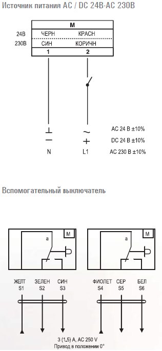 FSA03S24S электропривод ON/OFF, с воз.пружиной для противопож. клапанов с 2-я доп.перек. — Схемы монтажа