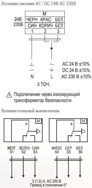 FSE15N230S (OEM) электропривод ON/OFF, реверсивный для противопож. клапанов с 2-я доп.переключател — Схемы монтажа