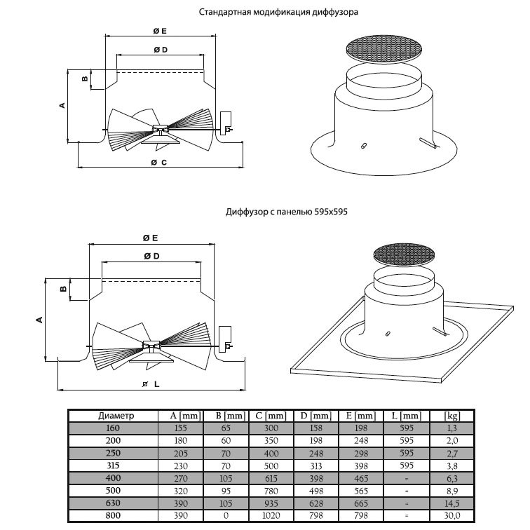 SWRZ-800 диффузор вихревой — Габаритные размеры